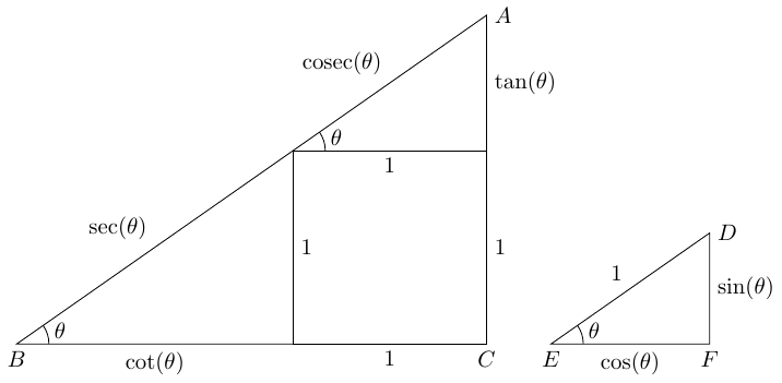 Triangles and Identities